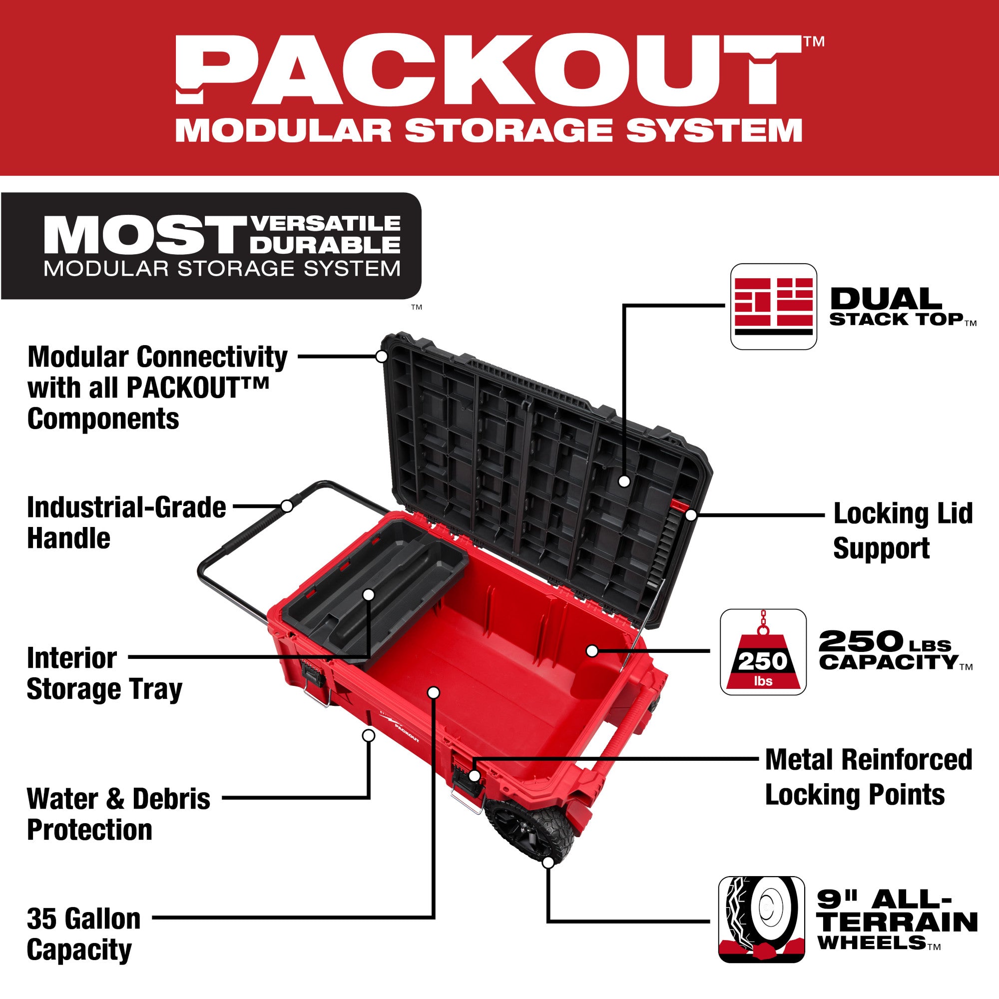 PACKOUT Rolling Tool Chest