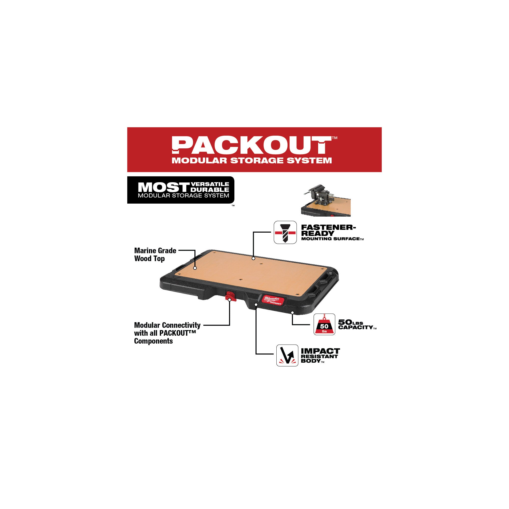 PACKOUT Customizable Work Top